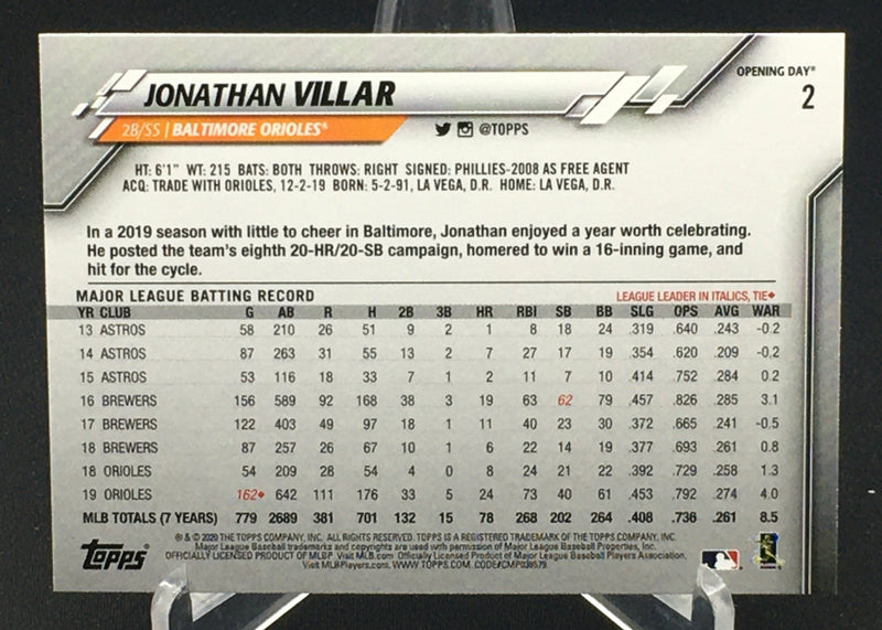 2020 TOPPS OPENING DAY BASEBALL - SINGLE -