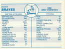 1983 FLEER STICKER - SINGLES UNPEELED - SELECT YOUR CARD