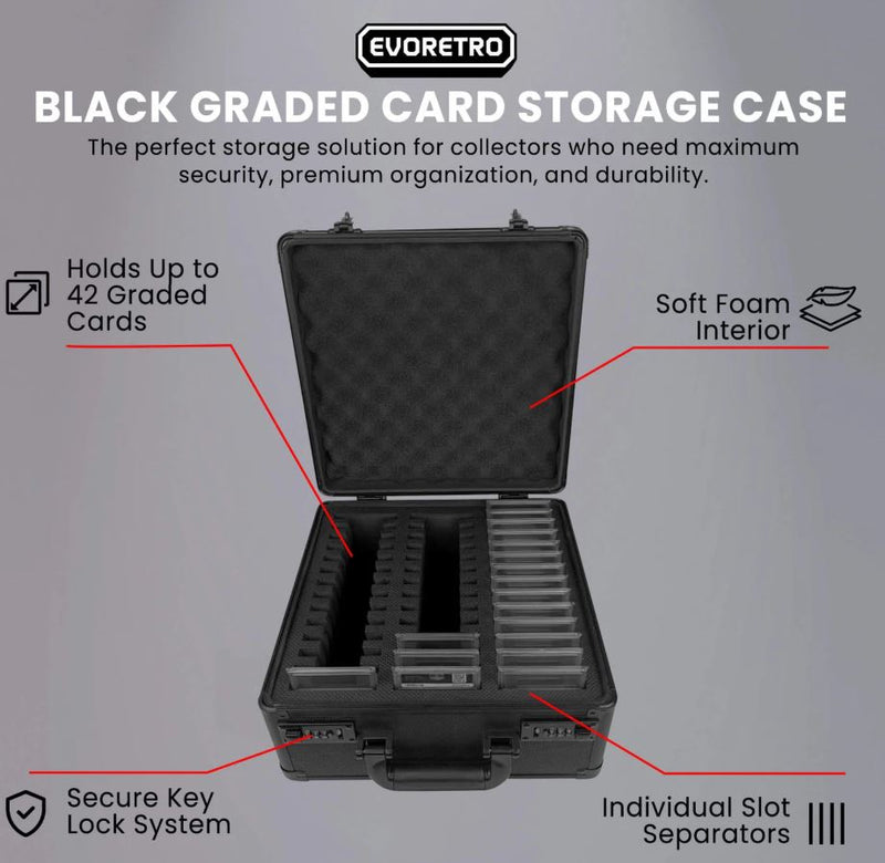 EVORETRO 3 ROW SLAB CASE WITH INDIVIDUAL SLOTS (HOLDS 42 GRADED CARDS)