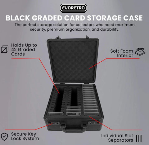 EVORETRO 3 ROW SLAB CASE WITH INDIVIDUAL SLOTS (HOLDS 42 GRADED CARDS)