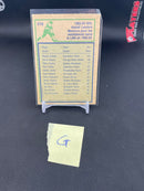 1983 O-PEE-CHEE - NHL ASSIST LEADER - W. GRETZKY -