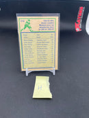 1983 O-PEE-CHEE - NHL ASSIST LEADER - W. GRETZKY -