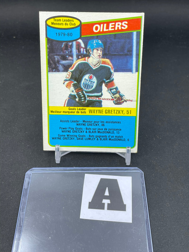 1980 O-PEE-CHEE - TEAM LEADERS - W. GRETZKY -