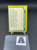 1980 O-PEE-CHEE - TEAM LEADERS - W. GRETZKY -