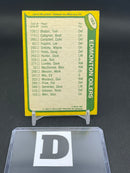 1980 O-PEE-CHEE - TEAM LEADERS - W. GRETZKY -