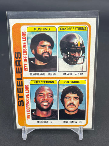 1978 TOPPS - STEELERS TEAM CHECKLIST - #522