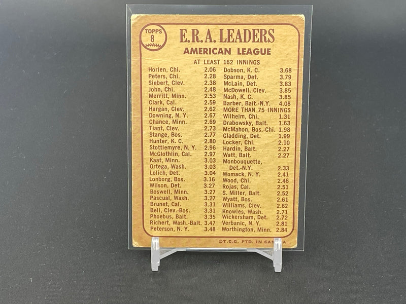 1968 TOPPS - 1967 AL ERA LEADERS - J. HORLEN / G. PETERS / S. SIEBERT -