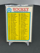 1982 O-PEE-CHEE - CHECKLIST - #265-396 - #396