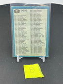 1981 O-PEE-CHEE - CHECKLIST - #265-396 - #381