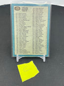 1981 O-PEE-CHEE - CHECKLIST - #1-132 - #379