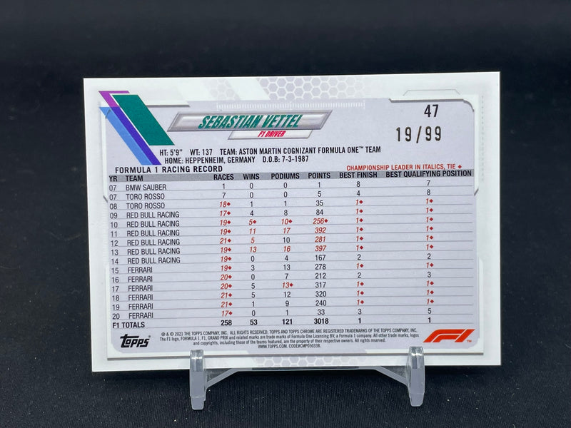 2021 TOPPS CHROME F1 - AQUA SAPPHIRE - S. VETTEL - #47 - #'D/99
