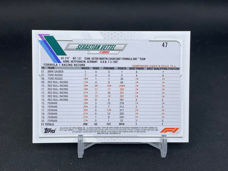 2021 TOPPS CHROME F1 - PURPLE/GREEN REFRACTOR - S. VETTEL