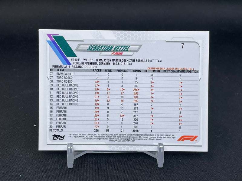 2021 TOPPS CHROME F1 - CHECKER REFRACTOR - S. VETTEL -