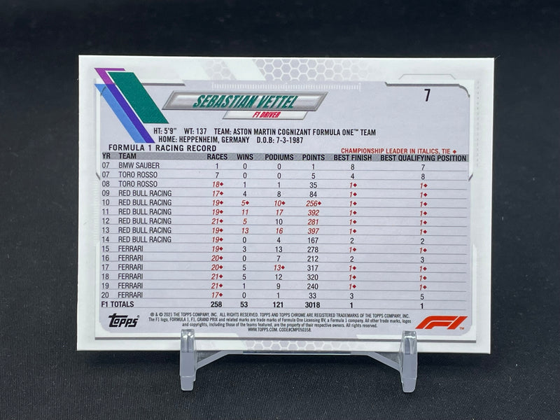 2021 TOPPS CHROME SAPPHIRE - S. VETTEL -