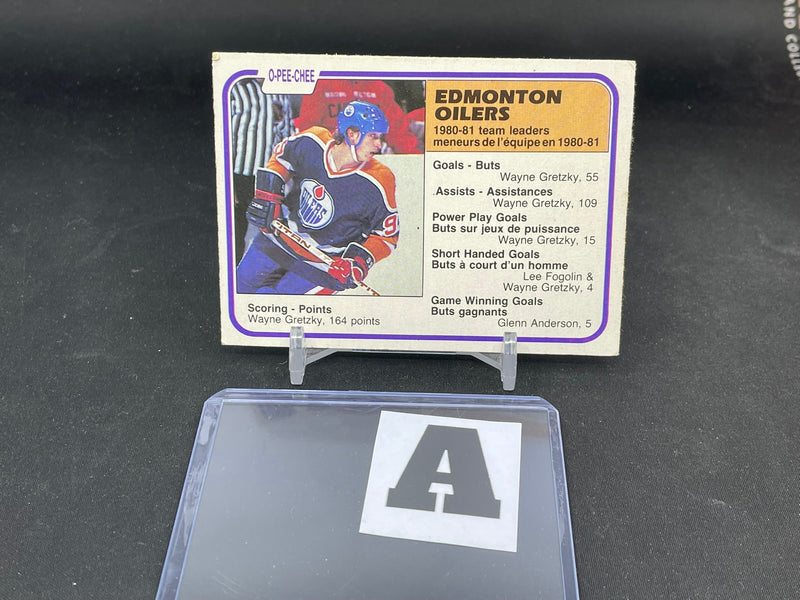 1981 O-PEE-CHEE - SCORING LEADERS - W. GRETZKY -