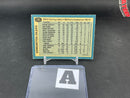 1981 O-PEE-CHEE - SCORING LEADERS - W. GRETZKY -