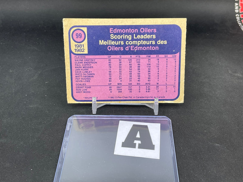 1982 O-PEE-CHEE - TEAM LEADERS - W. GRETZKY -