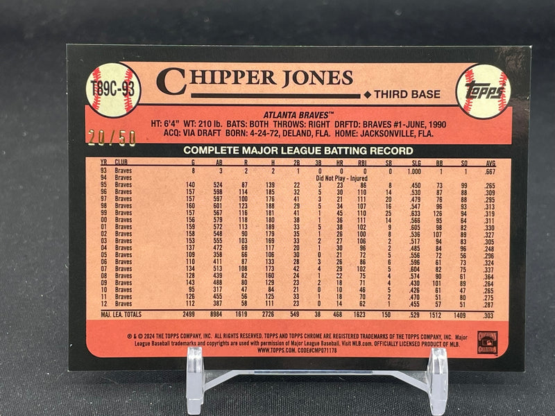 2024 TOPPS SERIES ONE - GOLD - SILVER PACK - C. JONES - #T89C-93 - #'D/50