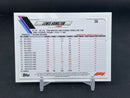2021 TOPPS F1 - CHECKERED FLAG - L. HAMILTON -