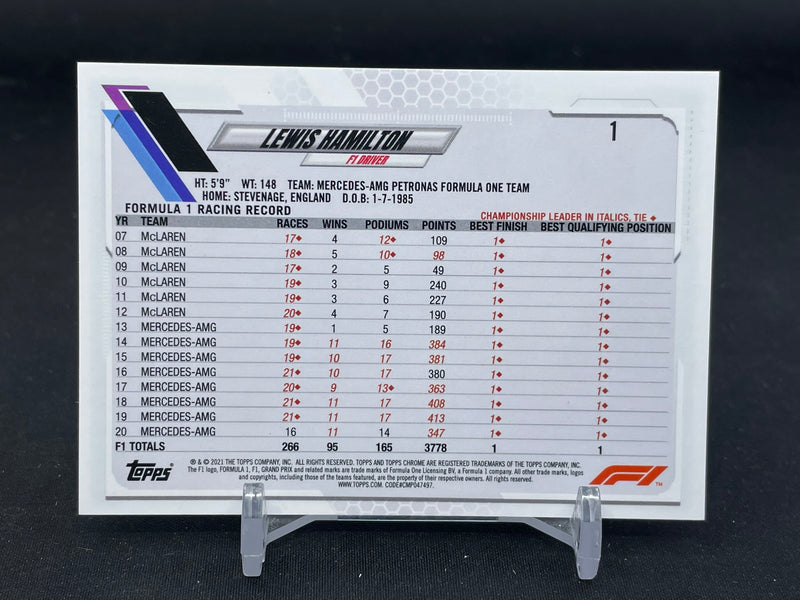 2021 TOPPS CHROME - L. HAMILTON -