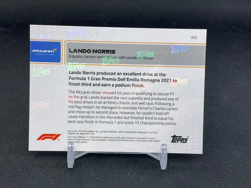 2021 TOPPS NOW - L. NORRIS -