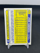 1987 O-PEE-CHEE - J. CANSECO -