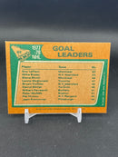 1978 TOPPS - GOAL LEADERS - G. LAFLEUR / M. BOSSY / S. SHUTT -