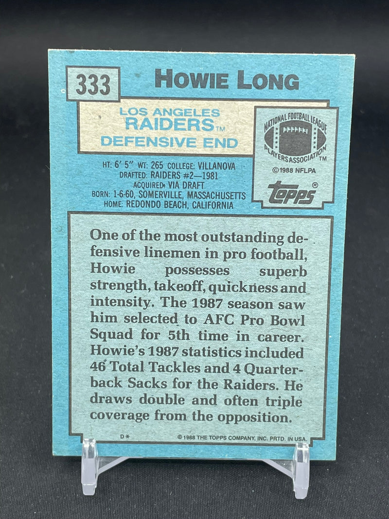 1988 TOPPS - H. LONG -