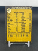 1973 O-PEE-CHEE - MINNESOTA TWINS -