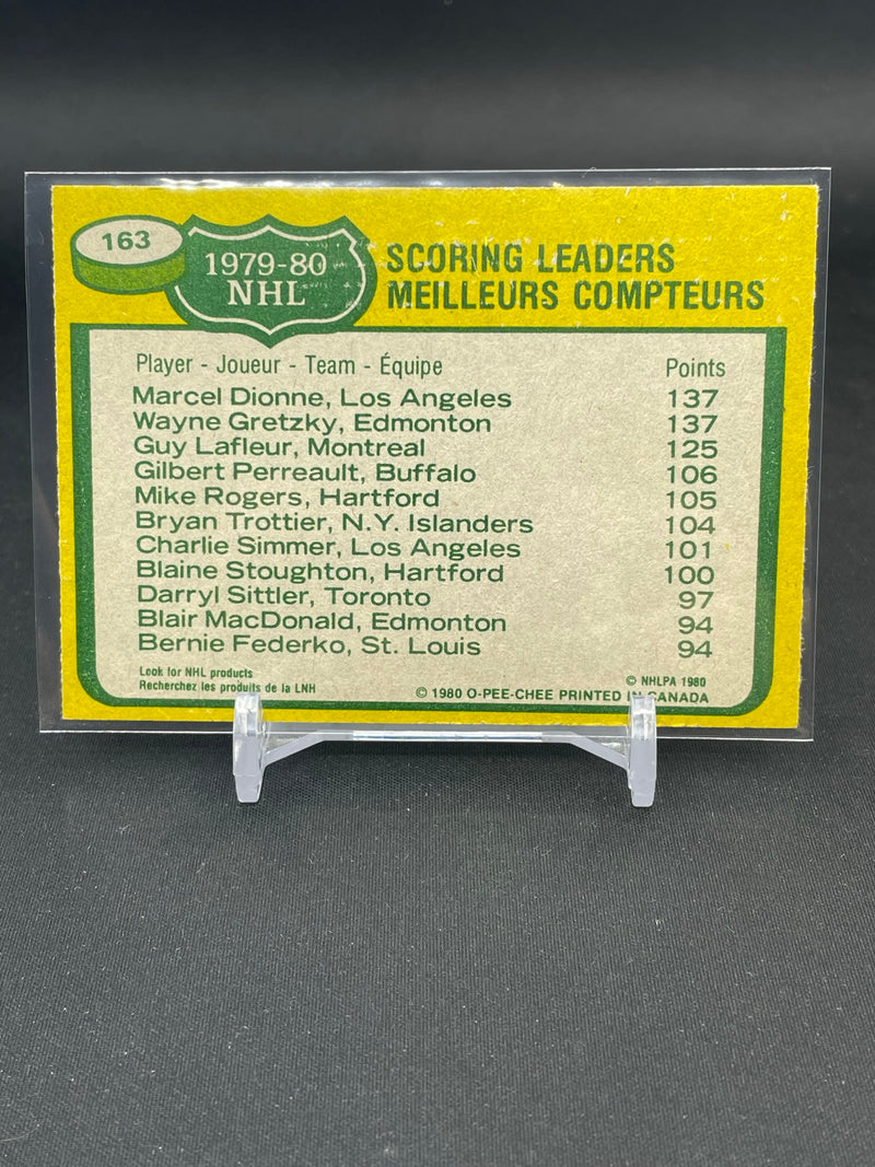 1980 O-PEE-CHEE - SCORING LEADERS - M. DIONNE / W. GRETZKY / G. LAFLEUR -