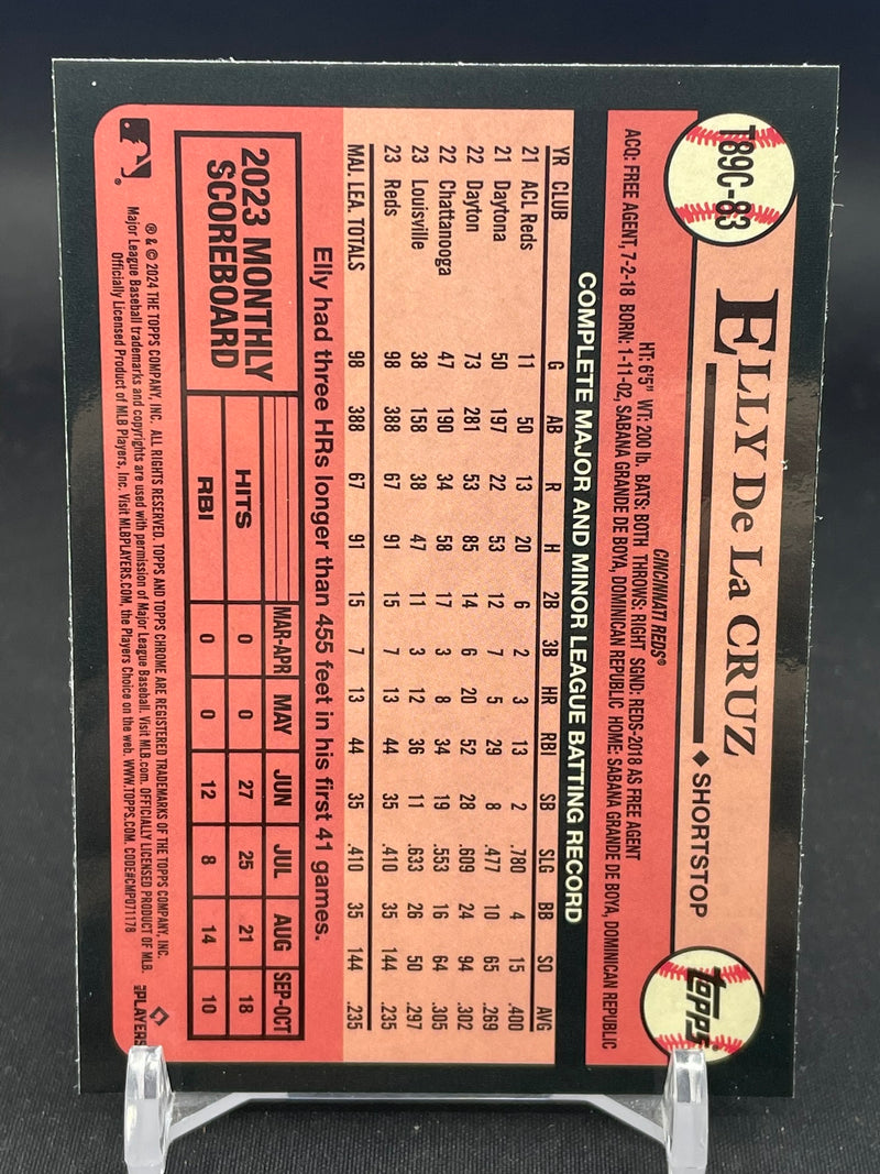 2024 TOPPS SILVER PACK - E. DE LA CRUZ -