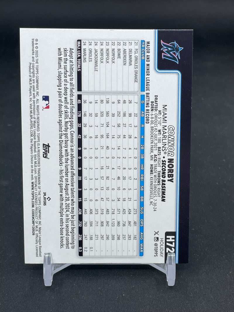 2025 TOPPS HOLIDAY - BLUE HOLIDAY LIGHTS - C. NORBY -