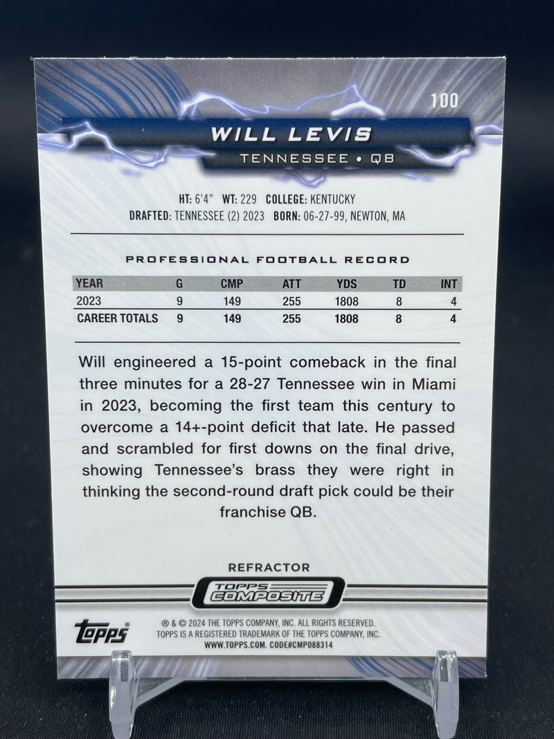 2023 TOPPS COMPOSITE - REFRACTOR - RESURGENCE - W. LEVIS -