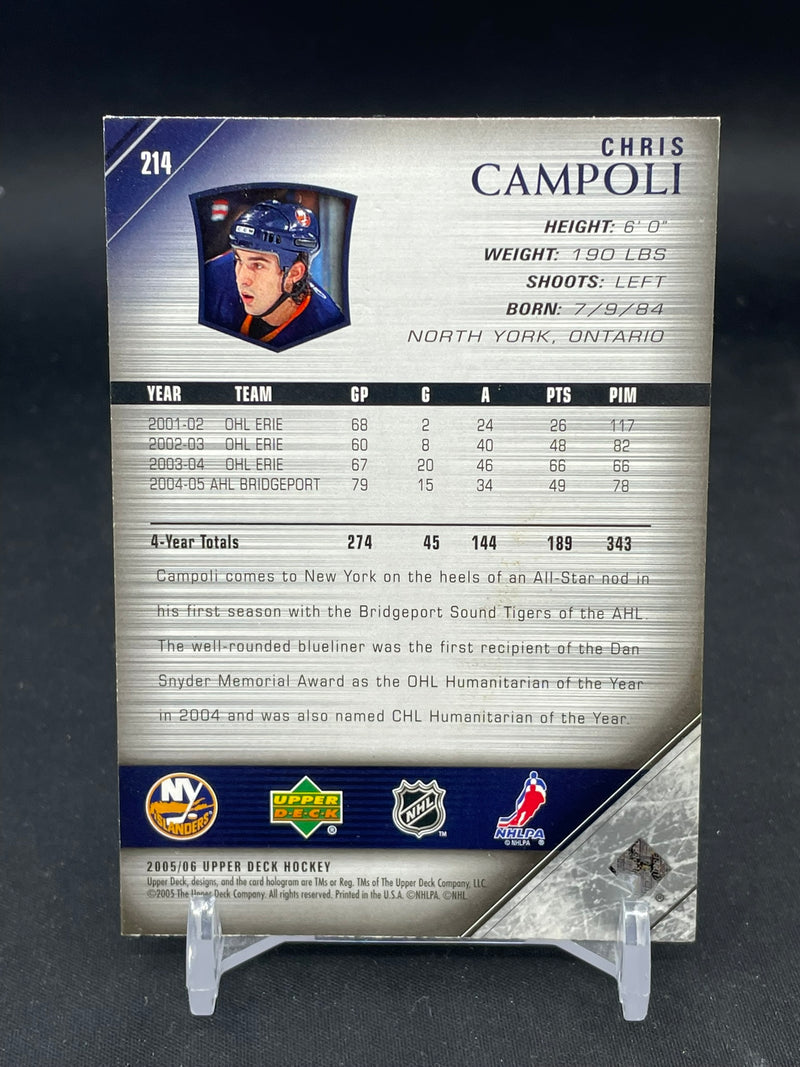 2005 UPPER DECK SERIES ONE - YOUNG GUNS - C. CAMPOLI -