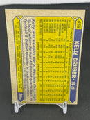 1987 TOPPS - K. GRUBER -