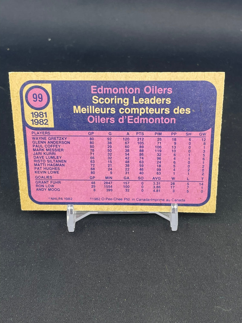 1982 O-PEE-CHEE - TEAM LEADERS - W. GRETZKY -
