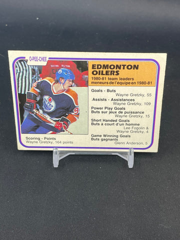 1981 O-PEE-CHEE - TEAM LEADERS - W. GRETZKY - #126
