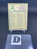 1983 O-PEE-CHEE - NHL GOAL LEADER - W. GRETZKY -