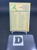 1983 O-PEE-CHEE - NHL SCORING LEADERS - W. GRETZKY -