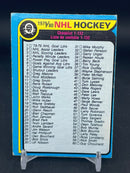 1979 O-PEE-CHEE - CHECKLIST - UNMARKED