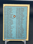 1979 O-PEE-CHEE - CHECKLIST - UNMARKED