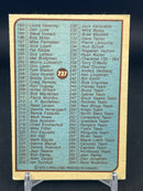 1979 O-PEE-CHEE - CHECKLIST - UNMARKED