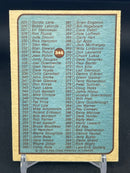 1979 O-PEE-CHEE - CHECKLIST - UNMARKED