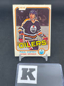 1981 O-PEE-CHEE - P. COFFEY -