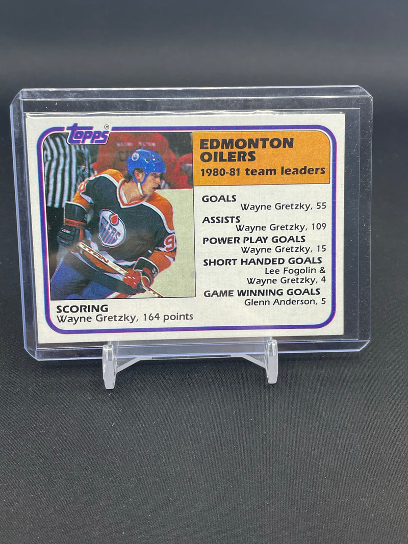1981 TOPPS - 1980-1981 SCORING LEADERS - W. GRETZKY -