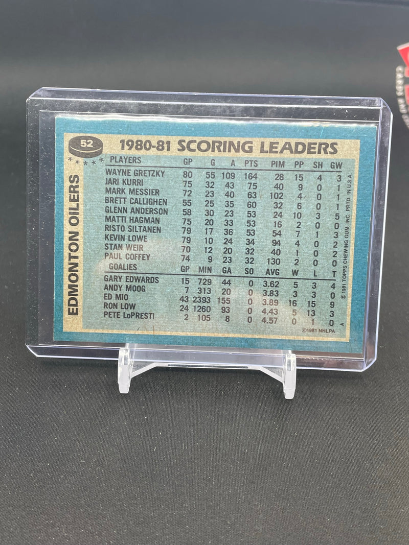 1981 TOPPS - 1980-1981 SCORING LEADERS - W. GRETZKY -