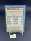 1981 O-PEE-CHEE - NHL SCORING LEADERS - W. GRETZKY -