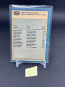 1981 O-PEE-CHEE - NHL SCORING LEADERS - W. GRETZKY -