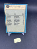 1981 O-PEE-CHEE - NHL SCORING LEADERS - W. GRETZKY -