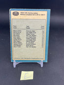 1981 O-PEE-CHEE - NHL SCORING LEADERS - W. GRETZKY -